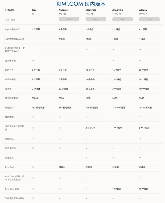 1789082457647626.jpg kimi.com.jpg